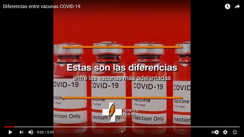 Diferencias entre vacunas COVID-19